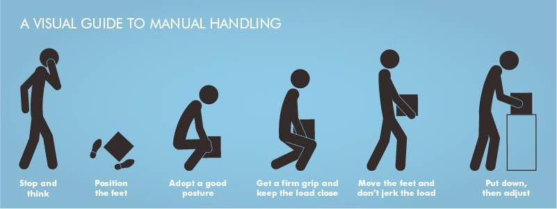 manual-handling-blog-image-2.jpg