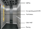 Stannah: Types of lift interior refurbishment 2 Lift car upgrades