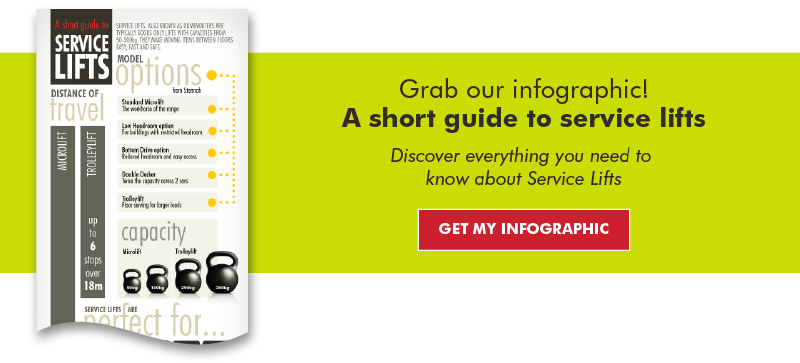 Free infographic: A short guide to service lifts 
